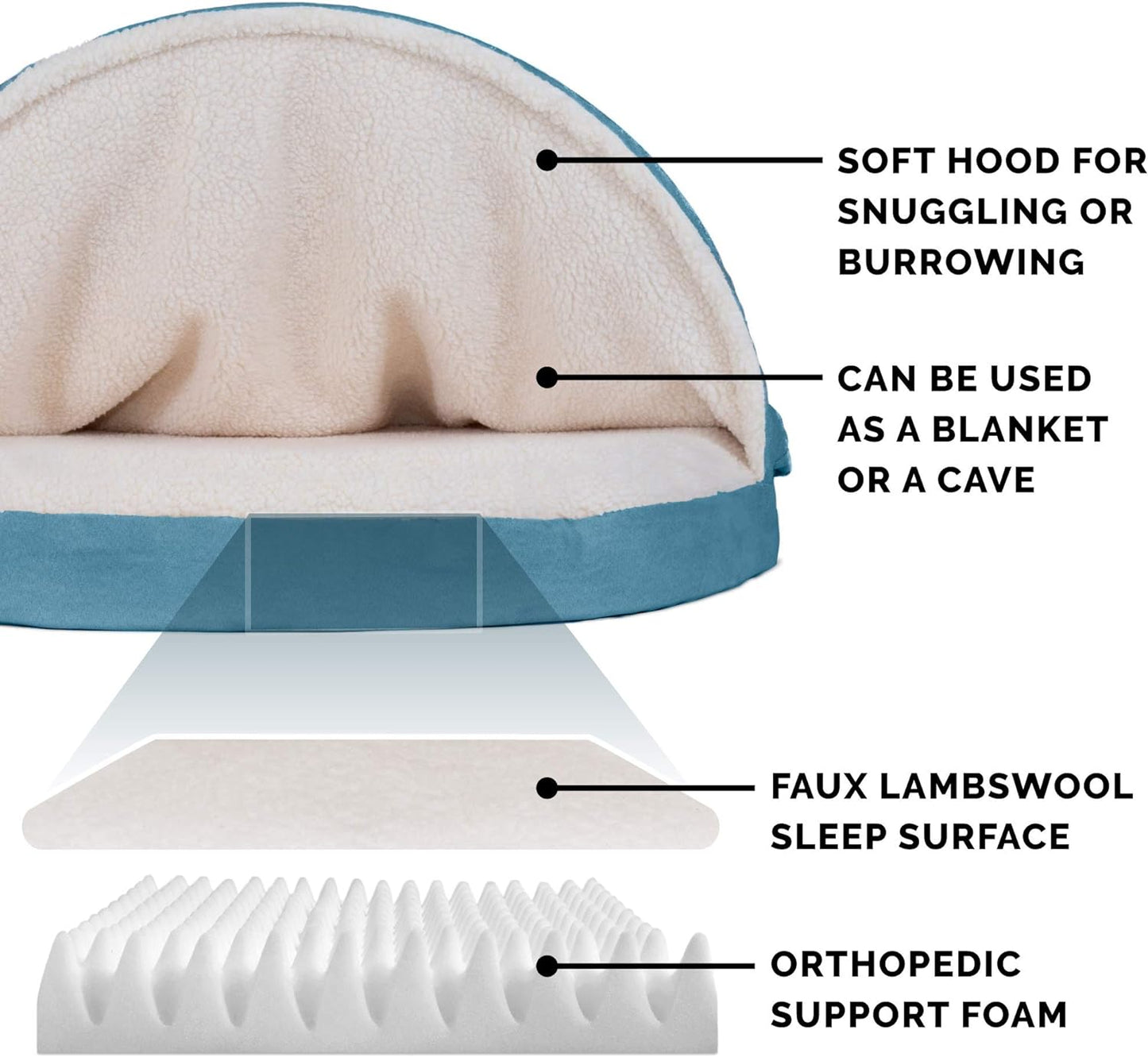 Canopy Dog Bed / Cat Bed | Faux Sheepskin, S / M / L, Different Mattresses, 5 Colors