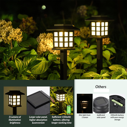 Solar Garden Lights 2 - 12 Pack | Cool White / Warm / Multicolor | Outdoor Waterproof Landscape LED Lights