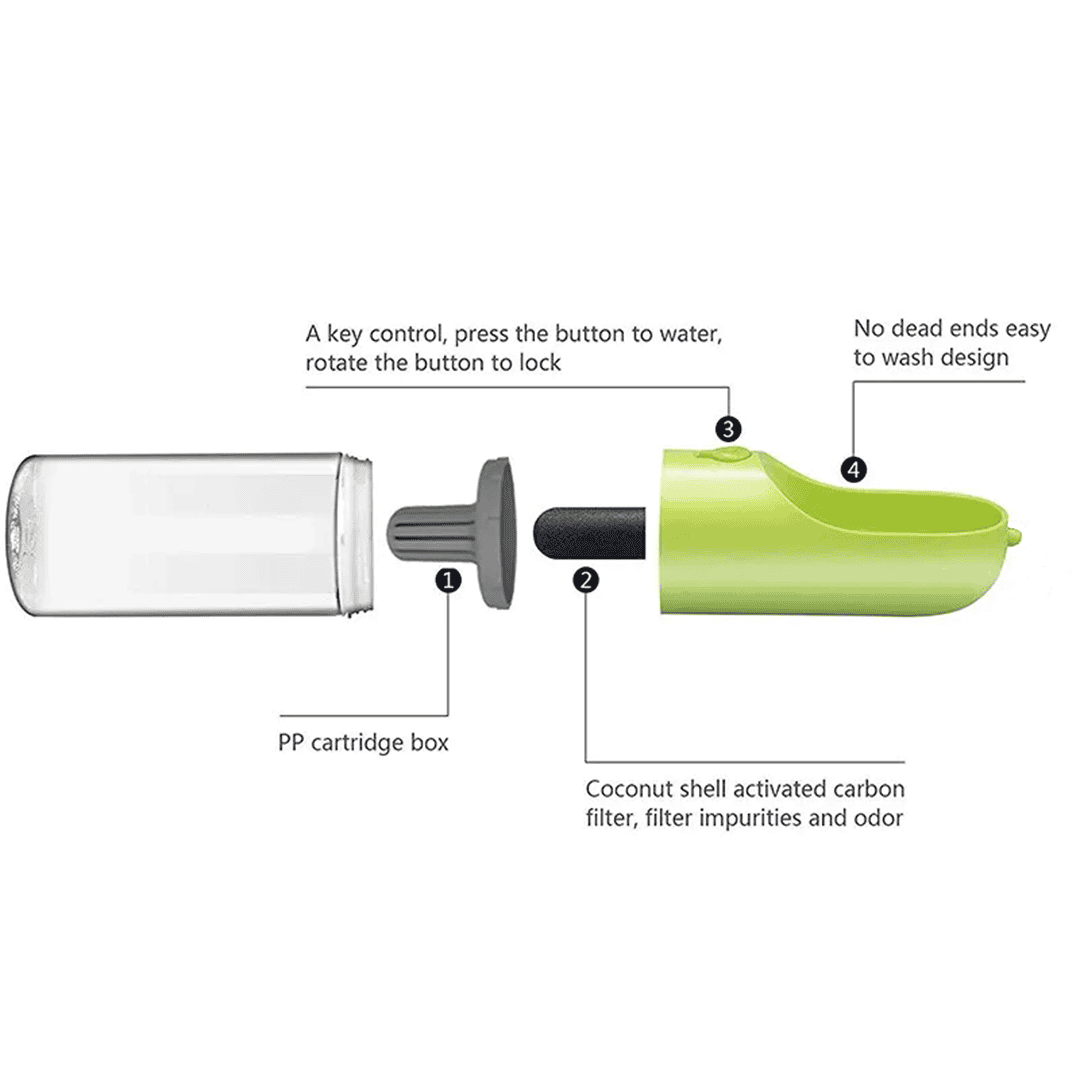 Dog / Cat Portable Drinking Bottle | Micro Pore Filter: Coconut Shell Activated Carbon