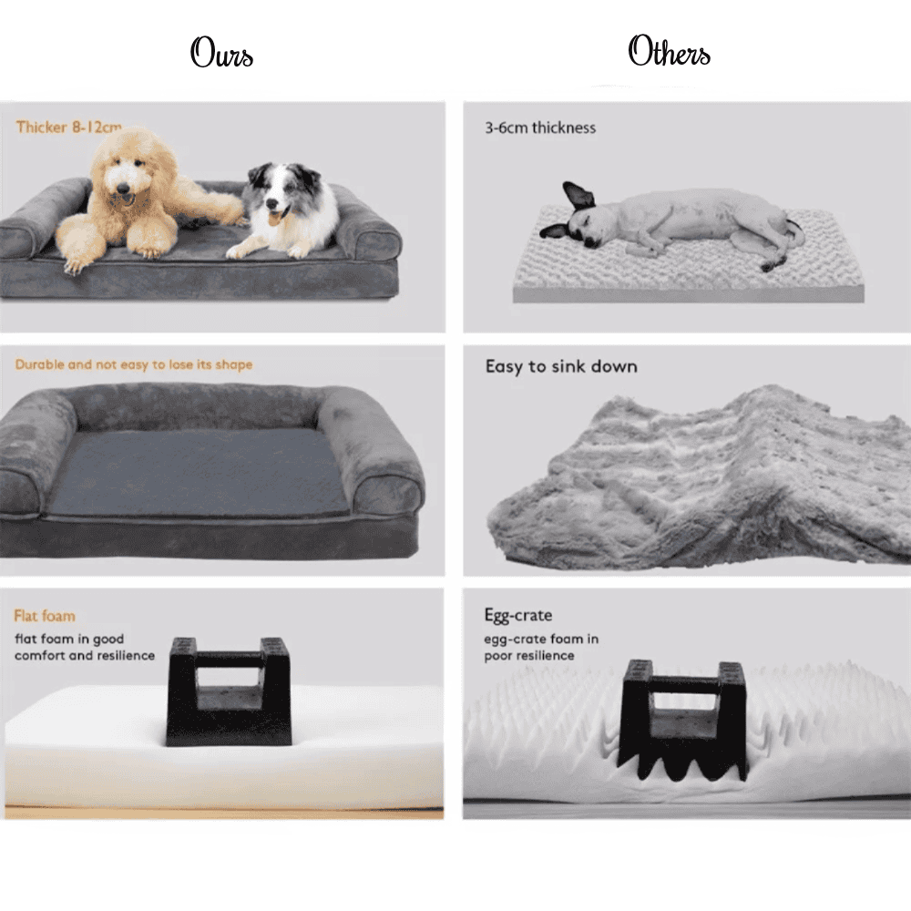 Luxe Orthopedic Dog Bed - Joint Prevention / Waterproof (L-XXL)