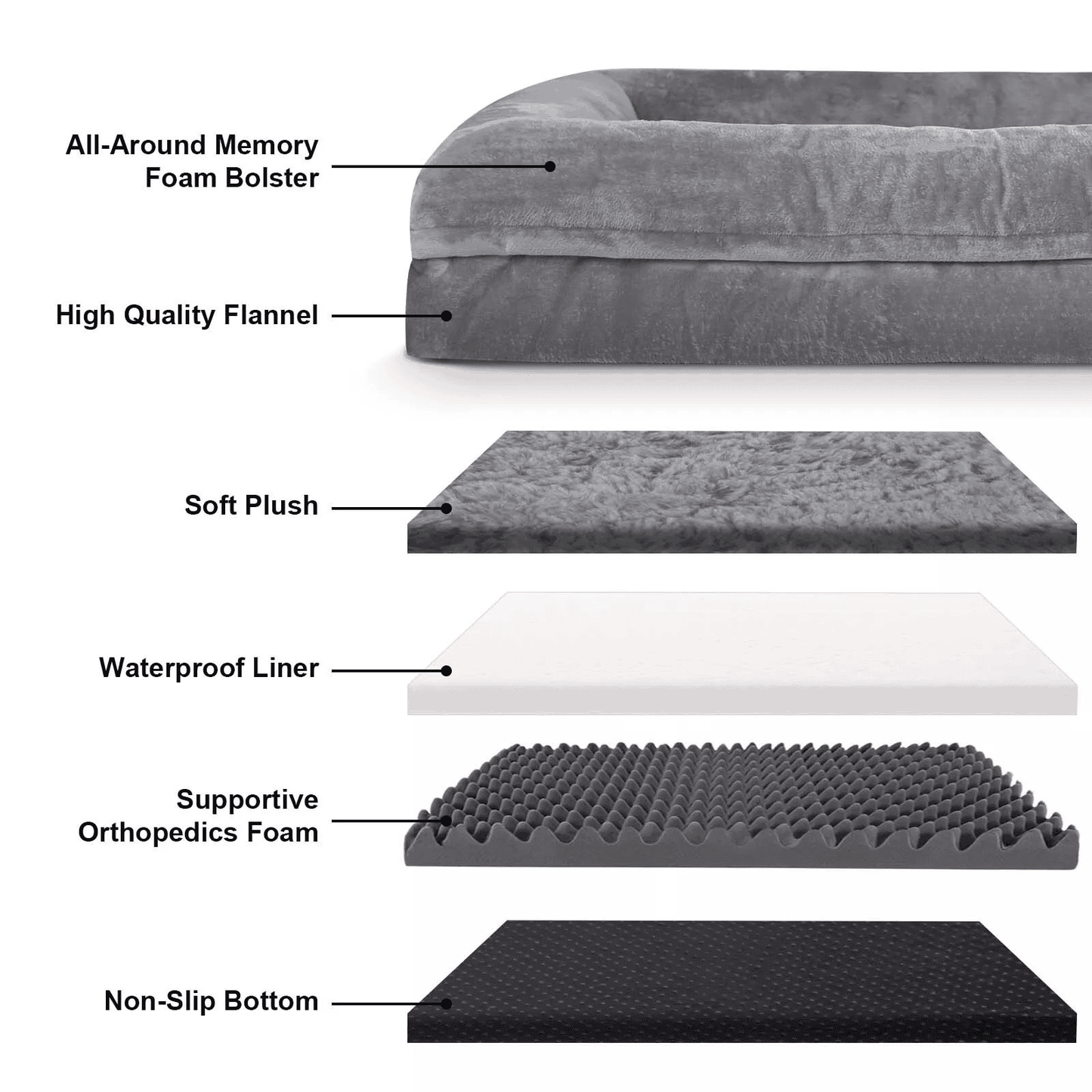 Premium Orthopedic Nesting Dog Bed with Removable Cover (S-XXL)