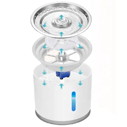 Dog Water Fountain with Wireless Pump